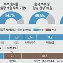제일물산 이미지