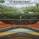 로또석유