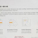 미니양조장 이미지