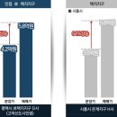 한신마트 이미지