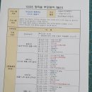 달산유치원 이미지