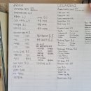 골목사이카페