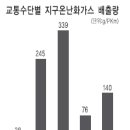 선진기획 이미지