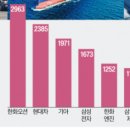 이오건설(주) 이미지