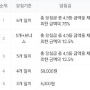 팔룡동204 이미지