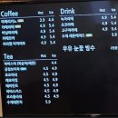 키즈앤팡 상계점 이용후기(주차,이용시간,시설)
