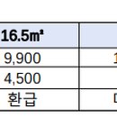 에스엠푸드 주식회사 이미지