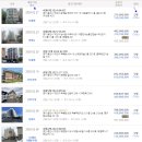 용인시청 이미지