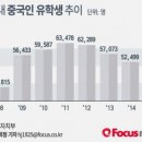 에이컴