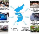 통일인력 이미지