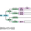 트리테크 이미지
