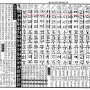 자모