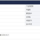 (주)탑프레쉬 이미지