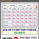 E-편한할인마트 네이버블로그