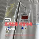 마디통신경과의원 | 임신 24주차 조기진통 자궁수축 경부길이 짧아짐 질정처방 입원