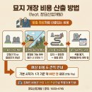 홍성 광천읍행정복지센터 | 충청남도 홍성공원묘지 이장 개장 후기