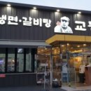 교동슈퍼마켓 이미지