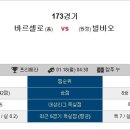 1월18일 해외축구 스페인 프리메라리가 바르셀로나 아틀레틱 빌바오 경기분석. 이미지