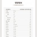 파워퍼팩트