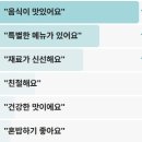 용산-444 | 생활의달인 난면국수 달인 마포구 식당 오픈1년6개월만에 미슐랭
