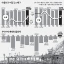 . 이미지