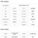 양평역114공인중개사사무소 이미지