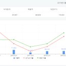 와이엔티파워텍(주)