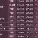 주식회사 에이피에스 이미지