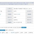 석전동244 이미지