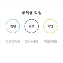 채움 이미지