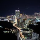 부산 이미지