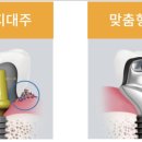 대신치과의원 이미지