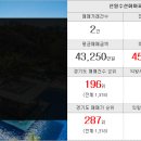 대림동산공인중개사사무소 이미지
