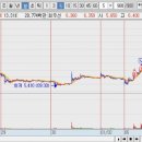 월가엔메디칼 이미지