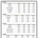 빛고을카 이미지