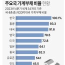 ●매경이 전하는 세상의 지식 (매-세-지, 3월 4일) 이미지