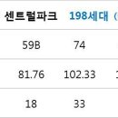 광개토대왕공인중개사사무소 이미지