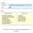 그늘집(록키) | 그린피 10만원 골프존카운티 더골프CC 할인정보 예약꿀팁 야간라운딩 스마일캐디 후기