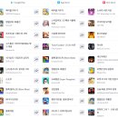 주식회사 와우매니지먼트그룹 이미지