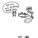 (주)해피라이프 | 치과 첫 번째 신경 치료 후기