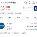 거인인터내셔널 티스토리