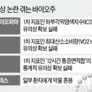 한올바이오파마(주) 이미지