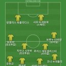 스탠리 텀블러에 얼음 넣고 녹차 티백 물 받아서 베스트11 이미지