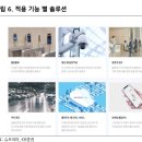 태광태양광 | 2025.02.27 리포트