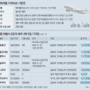 동아여행사 - 부산진구 연수로 17 | 동아여행사