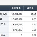 제이앤피엔터테인먼트