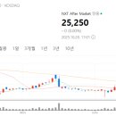 (주)네이처글로벌 이미지
