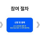 [홍보] 메가로스쿨 2027 LEET PRESTIGE 모의고사&amp;현장특강 안내 이미지