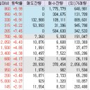 (주)성신바이오 이미지