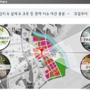 주인더어반 이미지